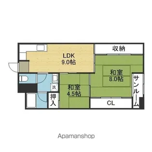 烏ヶ辻コーポ【7階】の間取り