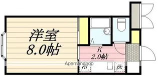 ヴィレコート富士【428号室】の間取り