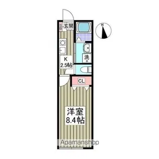 パルトネール千歳船橋【1階】の間取り
