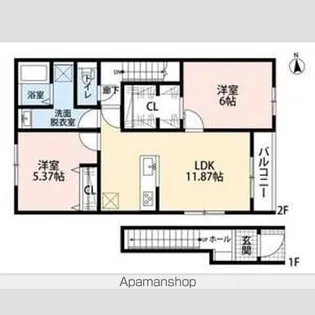 リーブルファイン足立花畑【1階】の間取り