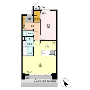 ロイヤルパークスリバーサイド【9階】の間取り