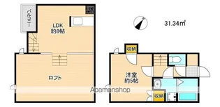 CB奈多ミルト【2階】の間取り