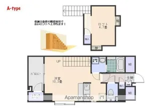 フルール観音家具家電付き【401号室号室】の間取り