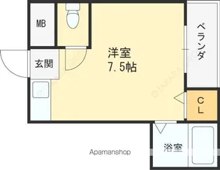 クリエイトパートⅠ【2階】の間取り