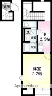 サンドエル天台【2階】の間取り