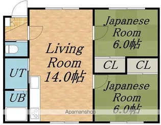 コーポ六条【202号室】の間取り