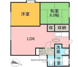 ディアズ出水【201号室】の間取り