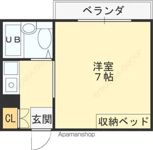 長瀬駅前マンション【2階】の間取り