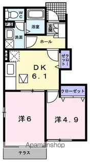 ベル ミニヨンA【1階】の間取り