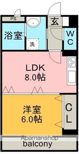 MILLIONAIRE【5階】の間取り