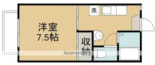 保春寮【2階】の間取り