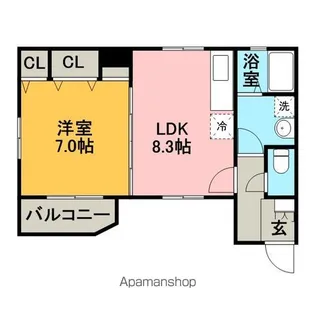 ル・クラージュ箱崎【301号室】の間取り
