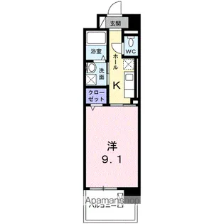 セントラルヒルズ昭和町【4階】の間取り