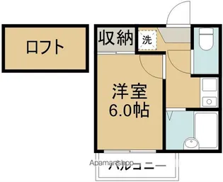 パレス東仙台3【204号室】の間取り
