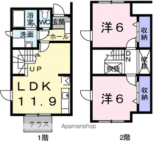 ファミール晴丘B【1階】の間取り