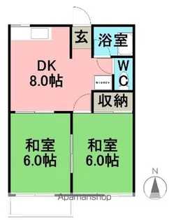 シティコーポセブン【201号室】の間取り