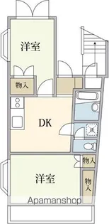 エムアンドエムⅡ【101号室】の間取り