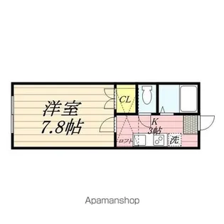 ホワイトキャッスル蒲町ビレジB棟【2階】の間取り