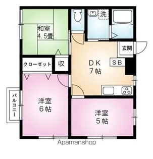 リバーサイドコート【201号室】の間取り