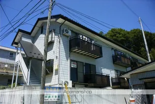 コーポゆさⅡの画像