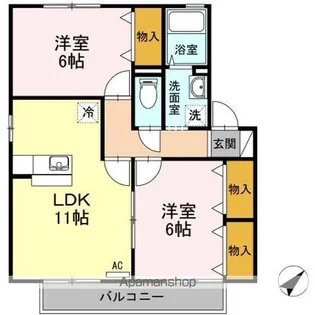 レスパス A棟【A202号室】の間取り