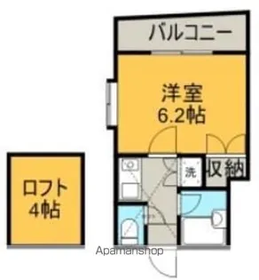 マーベラス西新Ⅰ【201号室】の間取り