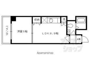 MORE七条【2階】の間取り