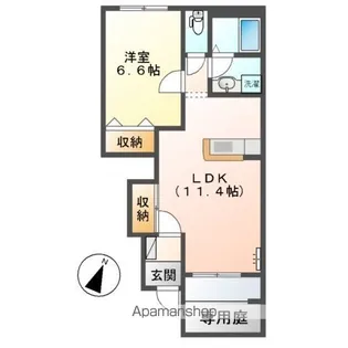 ジェネシスⅠ【1階】の間取り