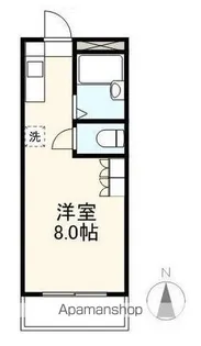ヴィラ昭和町【1階】の間取り
