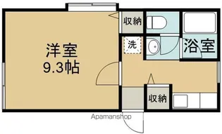 ハイムグランツェ【2階】の間取り