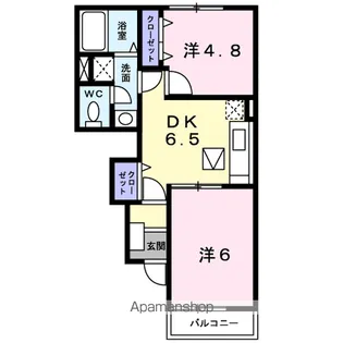 メゾングレイスA【1階】の間取り