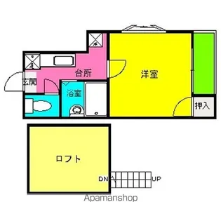 プチファミーユ【2階】の間取り