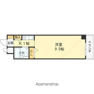 タケダビル95【8階】の間取り