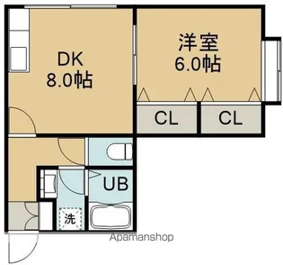 アレスコ【201号室】の間取り