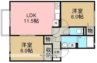 アクシスA【2階】の間取り