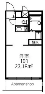 レオパレス二の宮B【103号室】の間取り