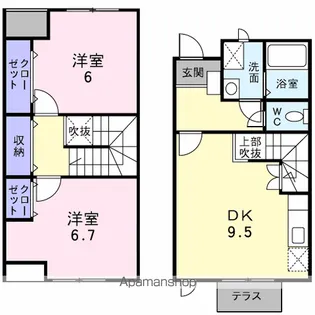 エトワール【1階】の間取り