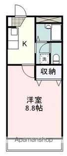 プロムナード幸【2階】の間取り