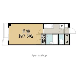 TWIN FLATS【303号室】の間取り