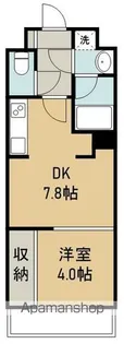 THE IOT HARANOMACHI Α【2階】の間取り