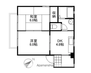 ルミエール郡【101号室】の間取り