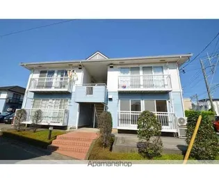 グランドールイズミII【1階】の外観