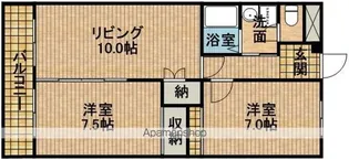 静岡県浜松市中央区布橋3丁目【マンション】の間取り