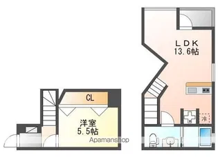 WEST APARTMENT【104号室】の間取り