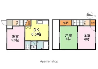 グランデール千田【2-D号室】の間取り