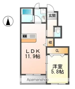 グラウィスⅠ【1階】の間取り