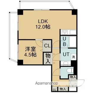 ライオンズマンション函館湯川第2【204号室】の間取り
