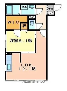 ファミーユ・さくら【101号室】の間取り