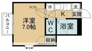 クライス千代田町【1階】の間取り
