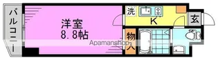 グランフォース東高円寺【3階】の間取り
